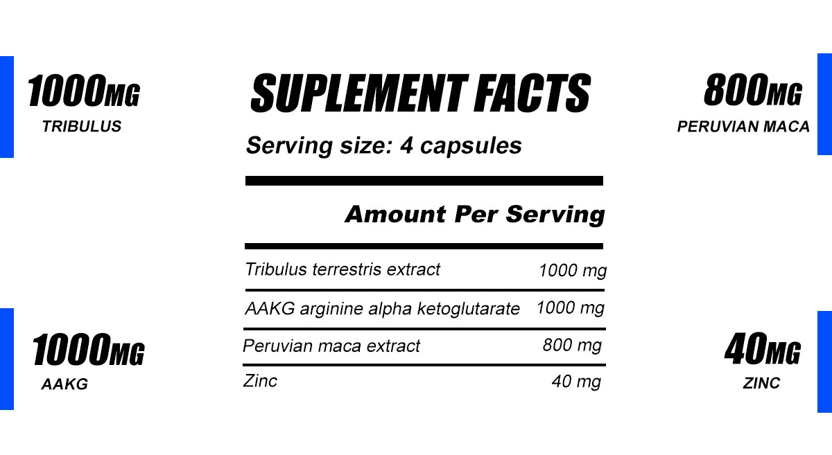 1200 supplement facts
